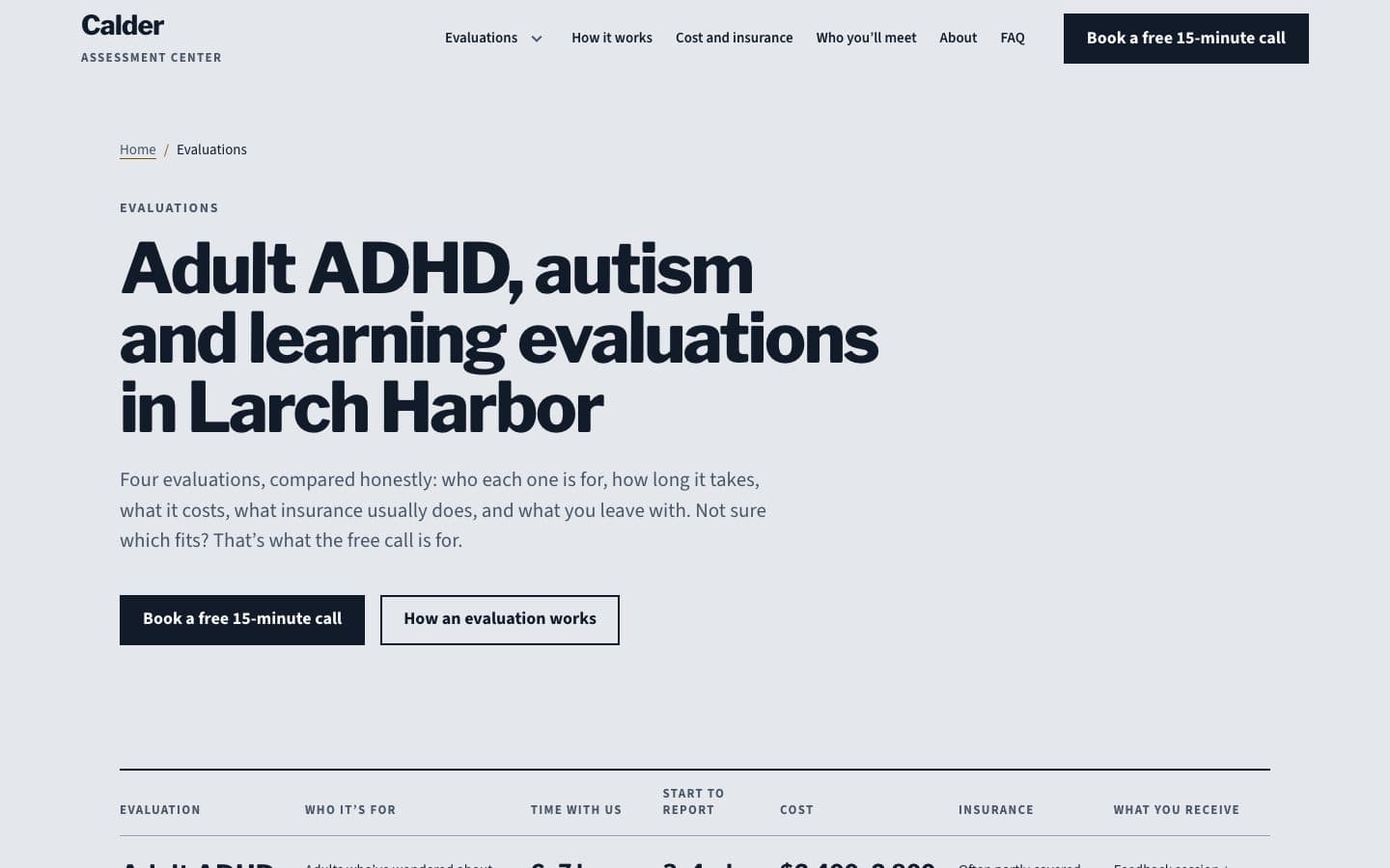 Calder: the evaluations page